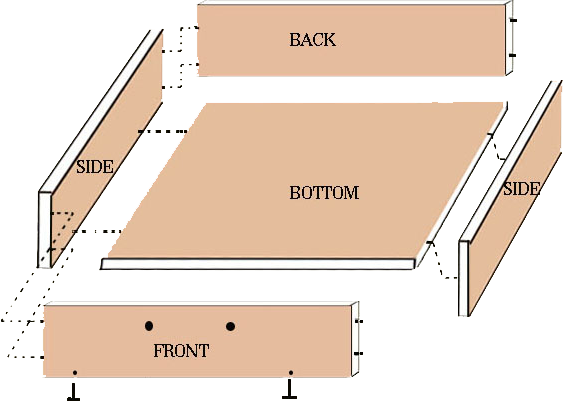 drawer constructions