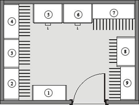 Walk in Closet Floor Plan