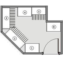 Walk In His and Her Closet Floor Plan